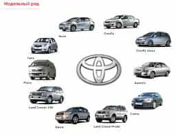 В компании Тойота решили выпустить восемь новых моделей на развивающиеся рынки
