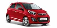 Ремонт KIA Picanto (Пиканто)